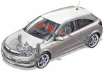 Opel Astra GTC 2005 года